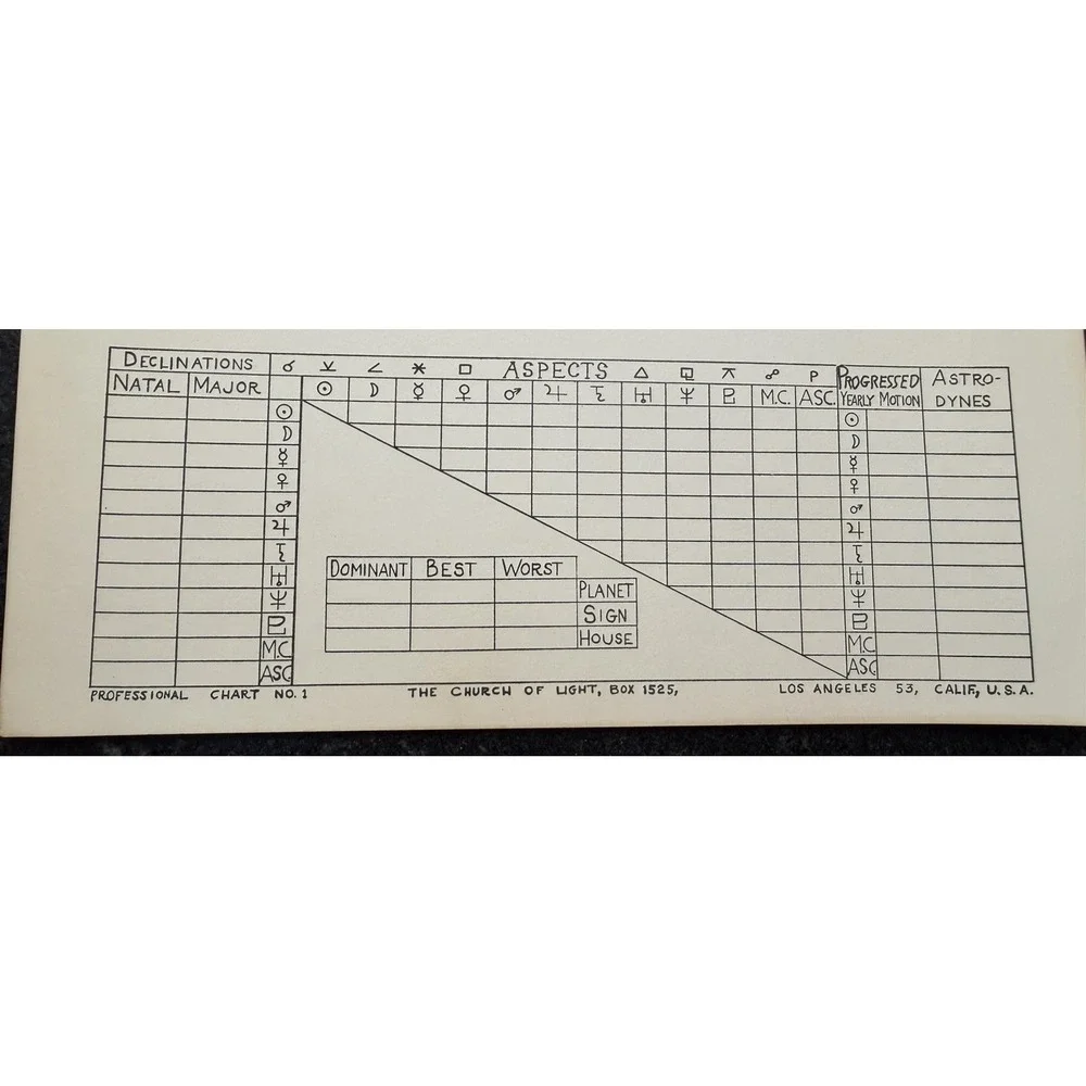 Lot of 18 Vintage Church of Light Astrology Calculation Blank Natal Charts No. 1
